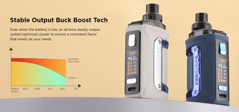 GEEK VAPE aegis hero 3 H45 classic vape pod kit 45w 1400mah 5