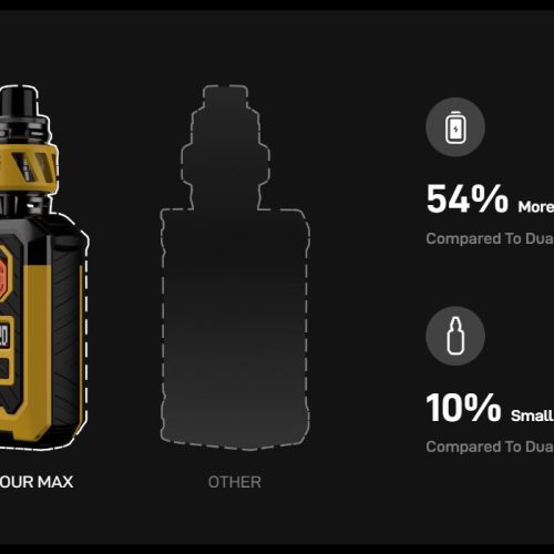 VAPORESSO ARMOUR Max Vape Kit 2