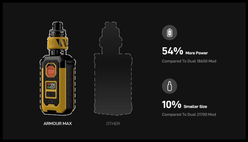 VAPORESSO ARMOUR Max Vape Kit 2