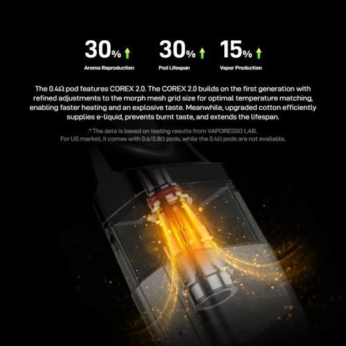 VAPORESSO XROS 4 MINI Starter Vape Pod Kit 1